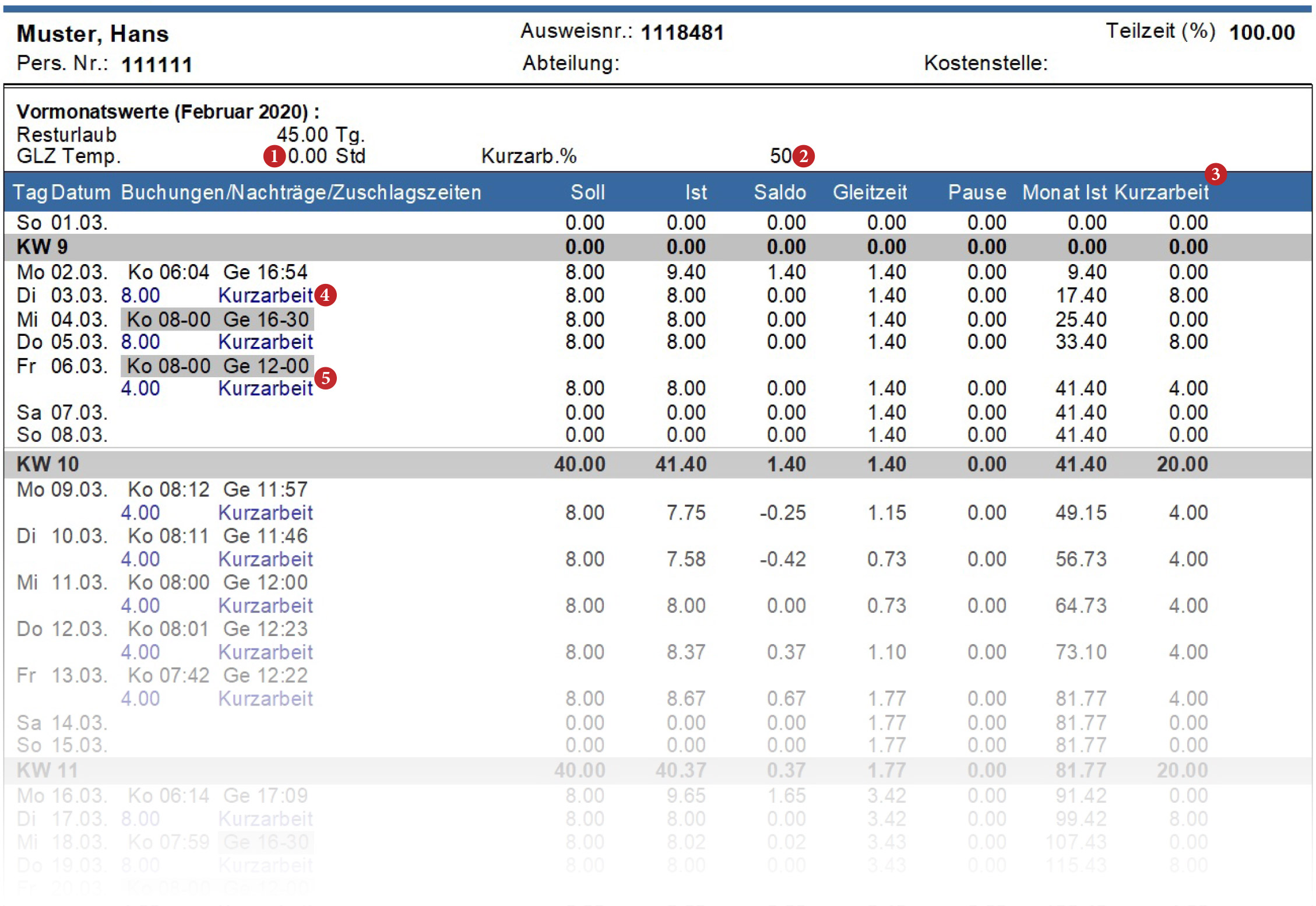 Monatsjournal Kurzarbeit Preview