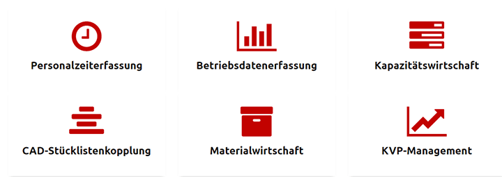 AIDA Lösungen der Produktionsplanung & -steuerung im Überblick